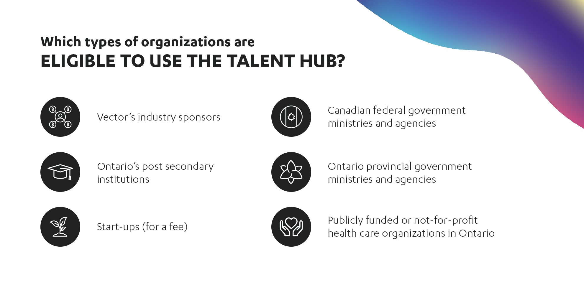 who is eligible to use the Hub who is eligible to use the Hub